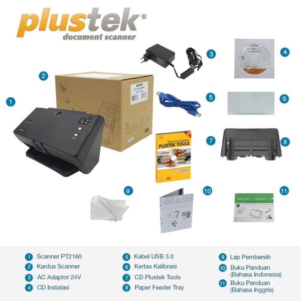 Scanner Plustek SmartOffice PT2160 - Gambar 2