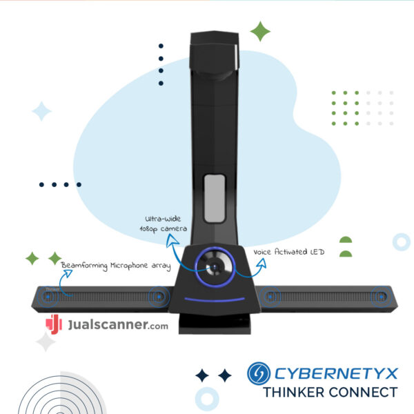 CYBERNETYX THINKER CONNECT - Gambar 2