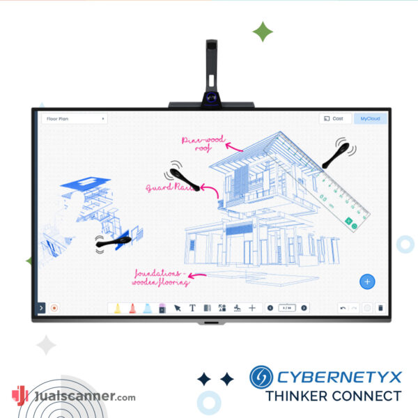 CYBERNETYX THINKER CONNECT - Gambar 3