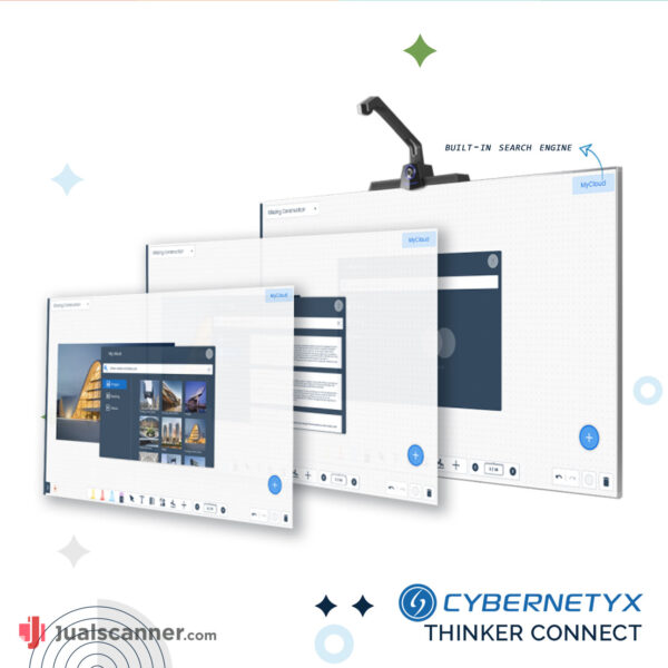 CYBERNETYX THINKER CONNECT - Gambar 4