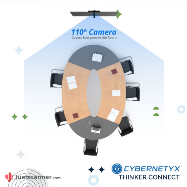 CYBERNETYX THINKER CONNECT - Gambar 6